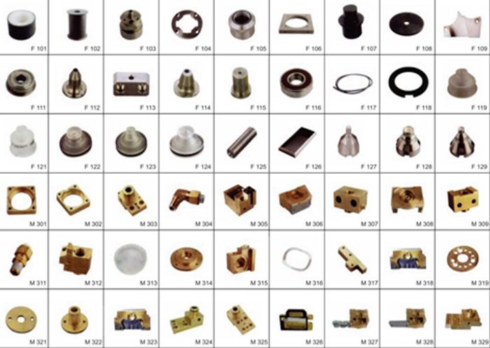 Parts